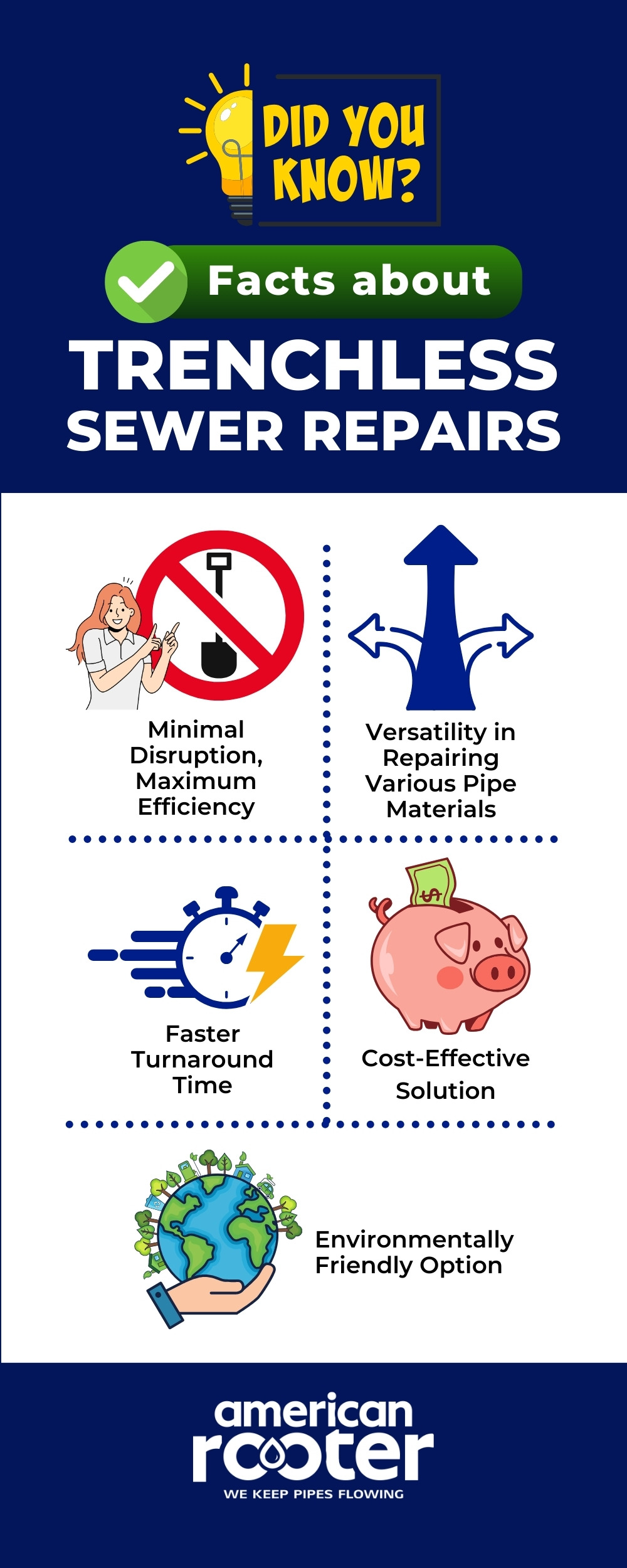 Trenchless Sewer Repairs