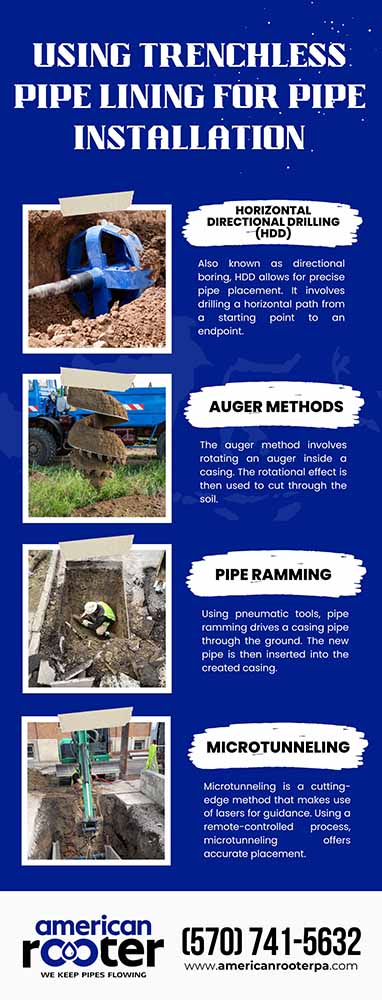 using trenchless pipe lining for pipe installation using trenchless pipe lining for pipe installation